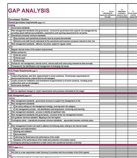 r04 mock exam|R04 gap analysis and assessment tool .